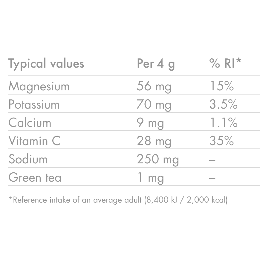 High5 ZERO VARIETY PACK Anticramp Drink (3 x 20 tabletin putki) Red Fruits Kofeiini / Sitruuna / Oranssi