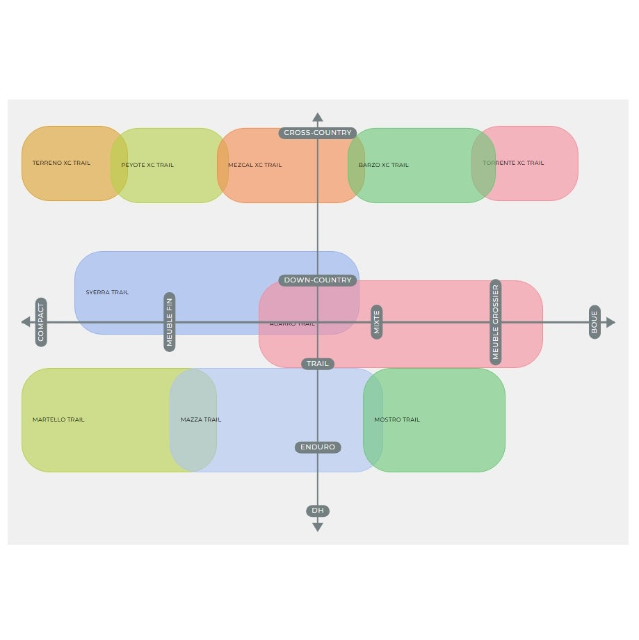 VITTORIA Mezcal III 29x2.4 XC Trail Graphene 2.0 Tubeless Ready Soft Musta/Beige -rengas