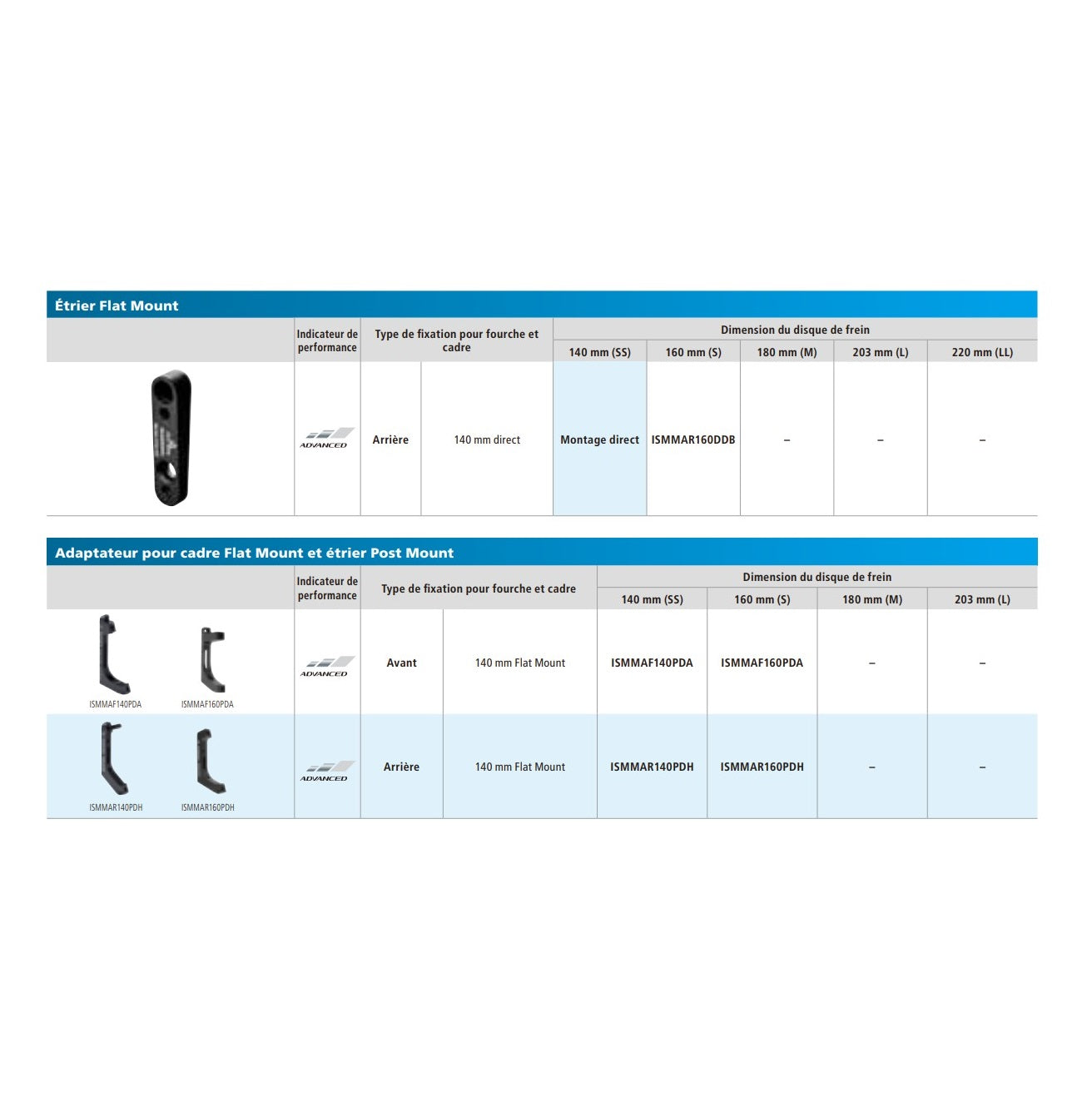 SHIMANO SM-MA-R160 FLATMOUNT takasatulan sovitin 160 mm levyyn