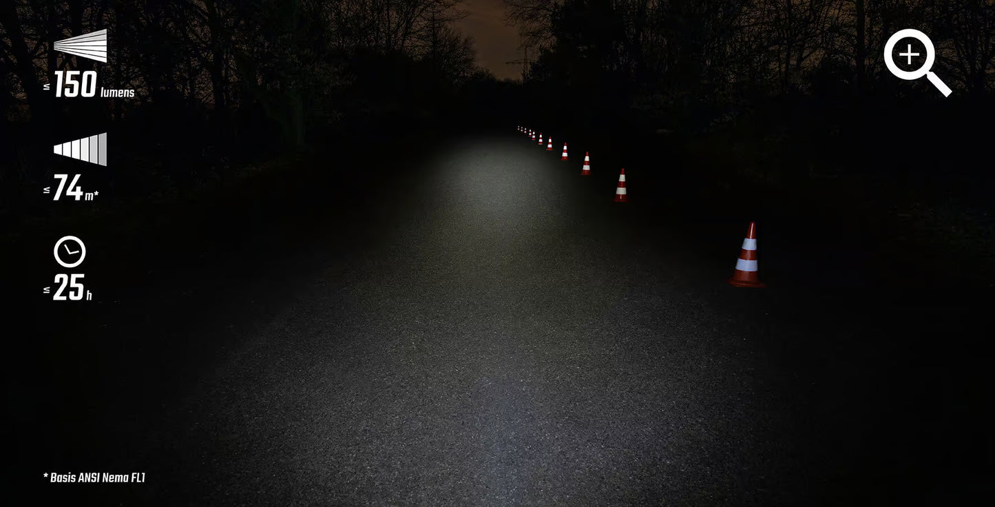 Etuvalaistus SIGMA BUSTER 150 FL