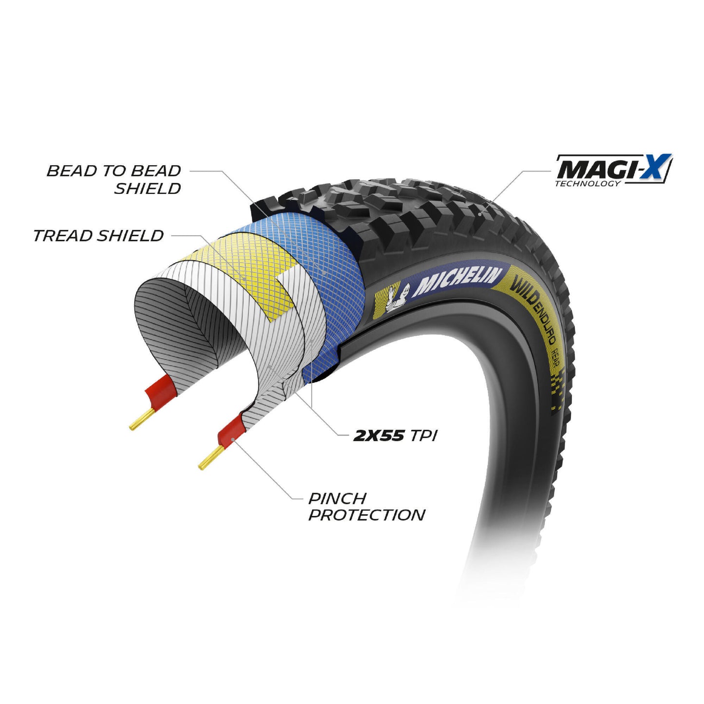 MICHELIN WILD ENDURO REAR Racing Line Dark 29x2.40 Tubeless Ready Soft -rengas, pehmeä rengas