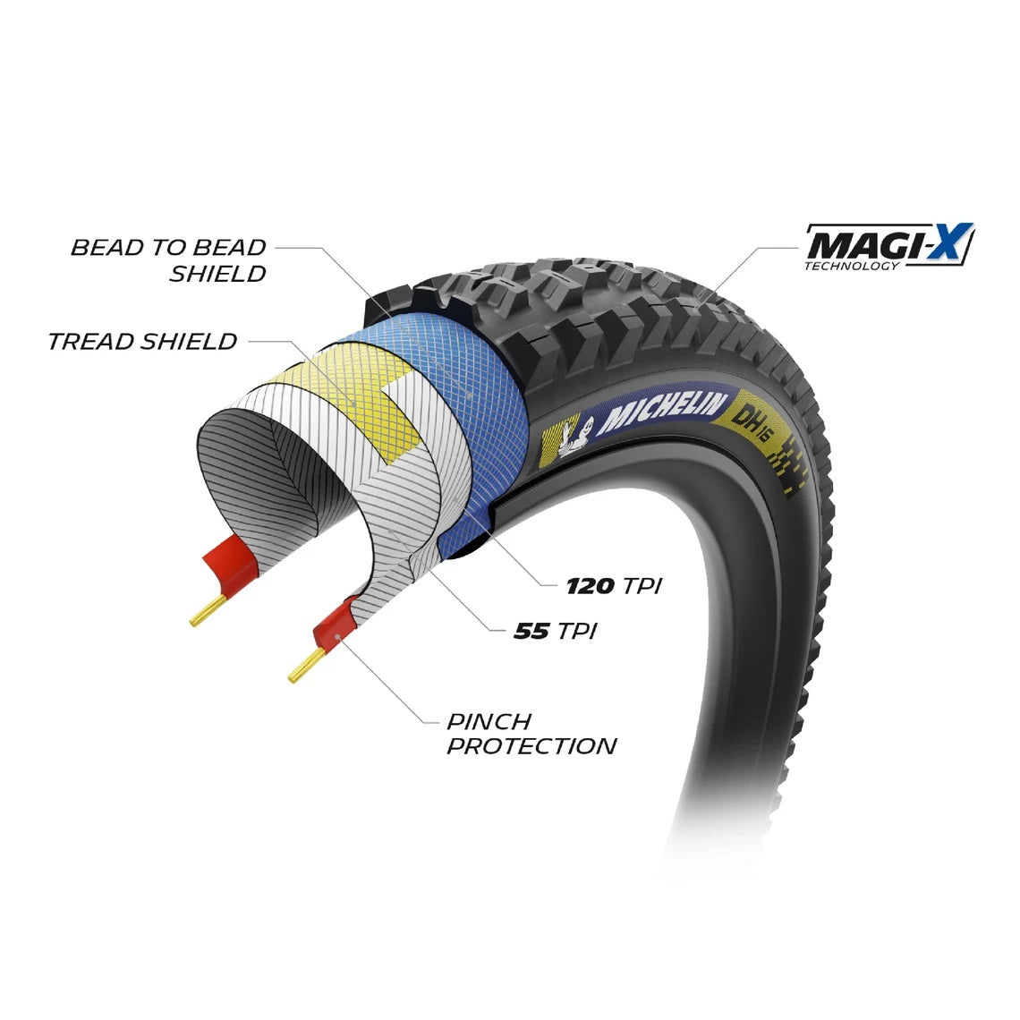 MICHELIN DH16 Racing Line 29x2.40 Tubeless Ready Pehmeä rengas