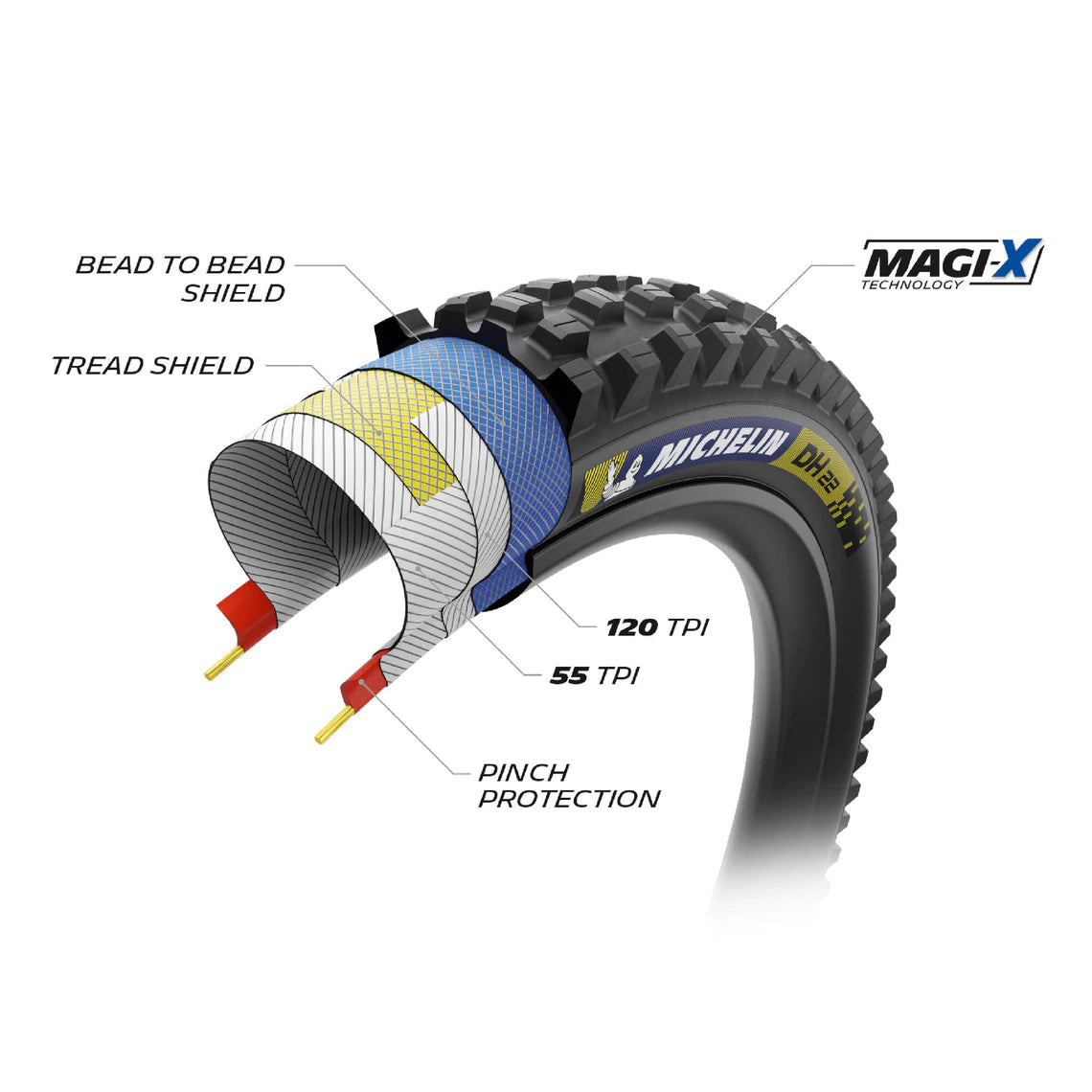 MICHELIN DH22 27.5x2.40 Racing Line Tubeless Ready pehmeä sininen / keltainen rengas