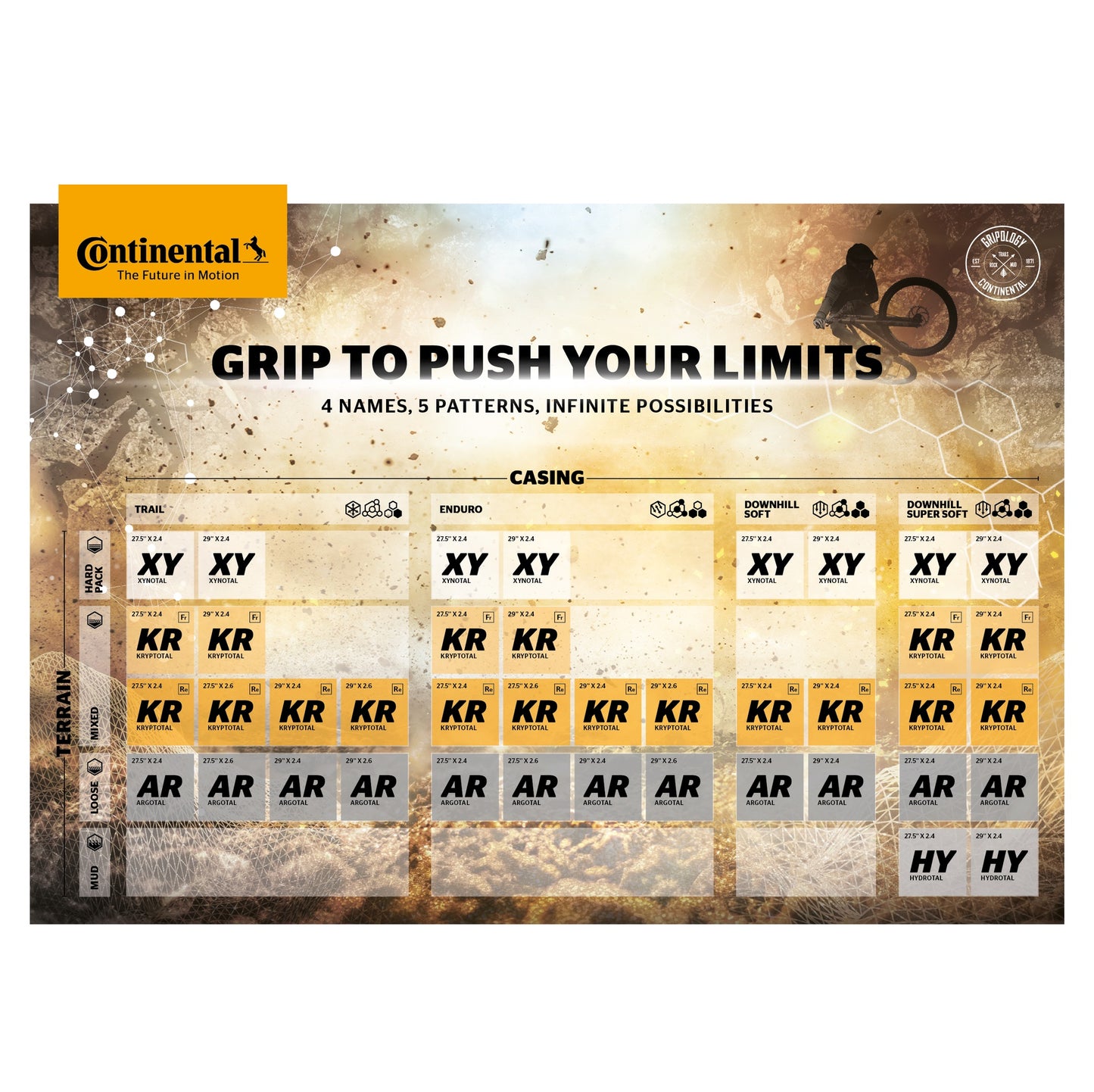 CONTINENTAL KRYPTOTAL-R Downhill 27.5x2.40 Soft Tubeless Ready Soft Musta rengas