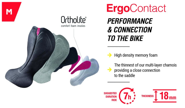 MAVIC COSMIC PRO Bib Short Musta