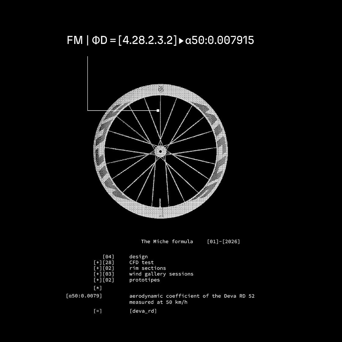 Pari MICHE DEVA RD 52 Tubeless Ready pyörät (Center Lock) hopea
