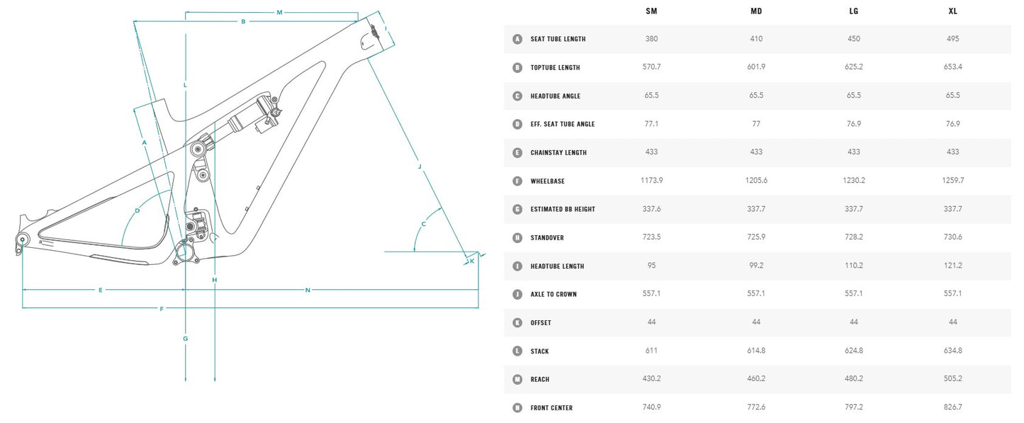 YETI SB130 29" T-SERIES Kit ja FACTORY T1 Grey 2022 -kiinnityssarja