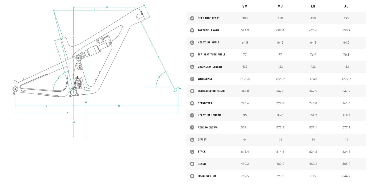 YETI SB150 29" C-SERIES-sarja ja PERFORMANCE C1 -kiinnityssarja Turkoosi 2022