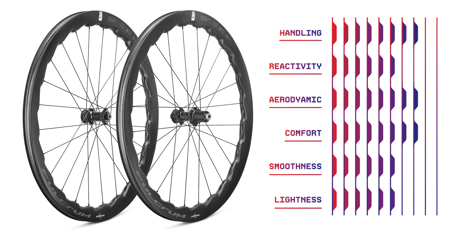 Pari FULCRUM SONIQ 42 700c pyöriä (Center Lock)