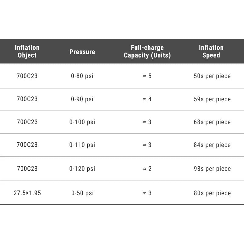 RAVEMEN EP01 Sähköpumppu
