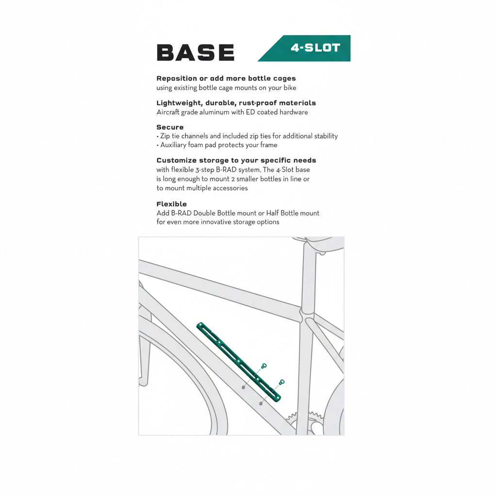 Wolf Tooth B-RAD 4-paikkainen asennusalusta