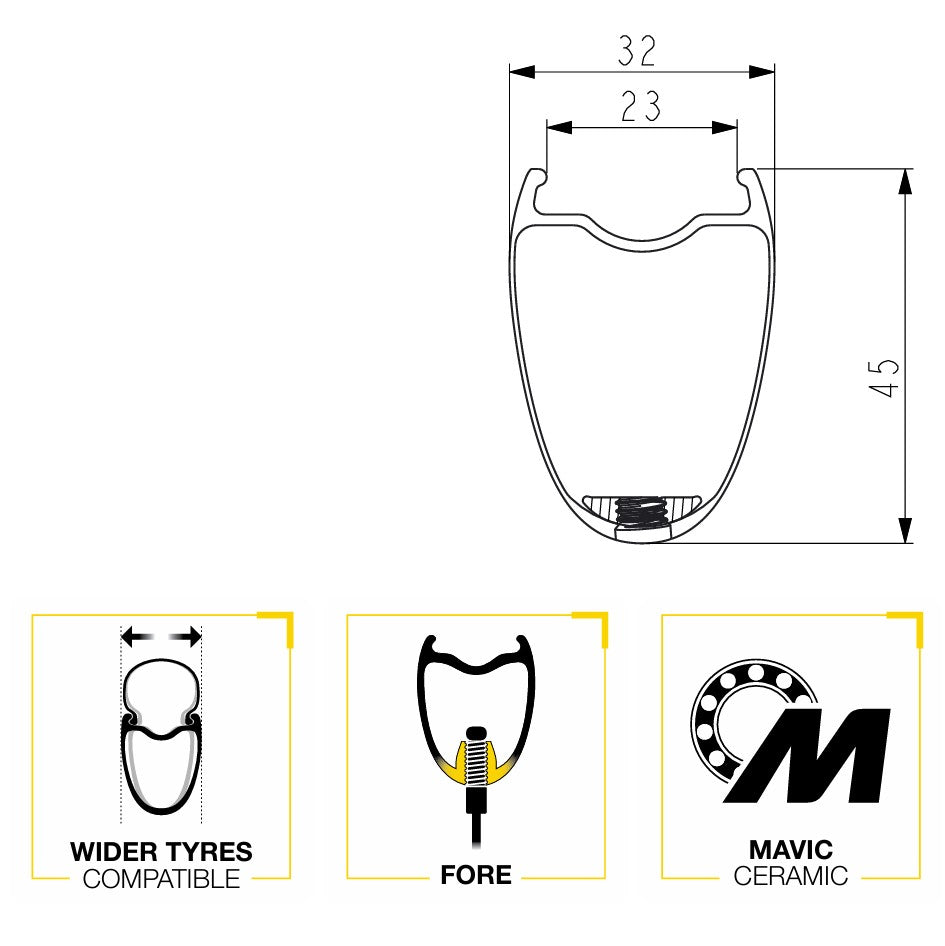 Pari MAVIC COSMIC SLR45 DISC Tubeless Ready -pyörät (Center Lock) 2025