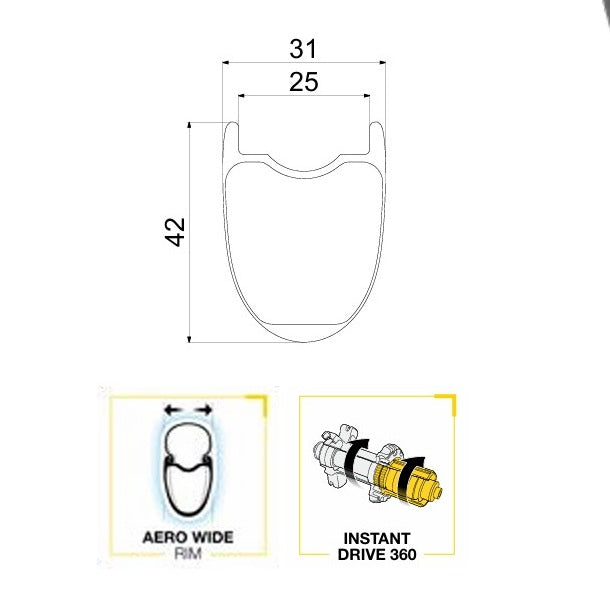 Pari MAVIC ALLROAD S CARBON DISC Tubeless Ready -pyörät (Center Lock)
