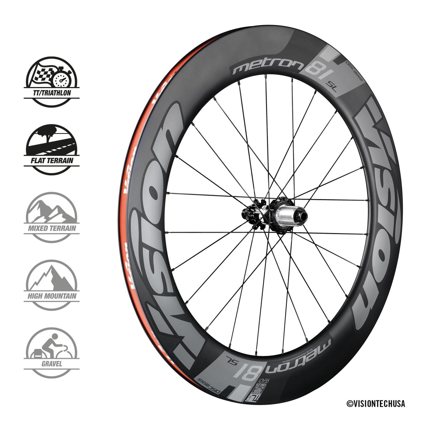 Pari VISION METRON 81 SL DISC Tubeless Ready -vanteita (keskuslukko)