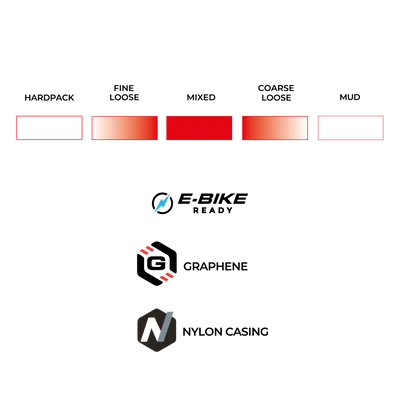 VITTORIA Mezcal III 29x2.6 XC Trail Graphene 2.0 Tubeless Ready Soft Black -rengas VITTORIA Mezcal III 29x2.6 XC Trail Graphene 2.0 Tubeless Ready -rengas Musta