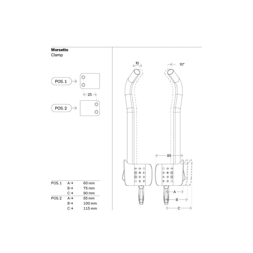 DEDA PARABOLICA PRO -jatkojohdot