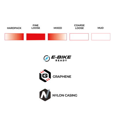 VITTORIA Peyote XC Trail 29x2.4 Tubeless Ready Soft Black Q2 2025 -rengas VITTORIA Peyote XC Trail 29x2.4 Tubeless Ready Soft Black Q2 2025 -rengas