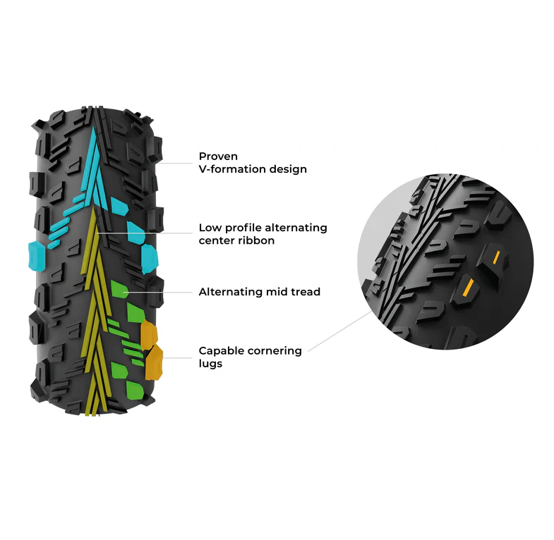 VITTORIA Peyote XC Trail 29x2.4 Tubeless Ready Soft Black Q2 2025 -rengas VITTORIA Peyote XC Trail 29x2.4 Tubeless Ready Soft Black Q2 2025 -rengas