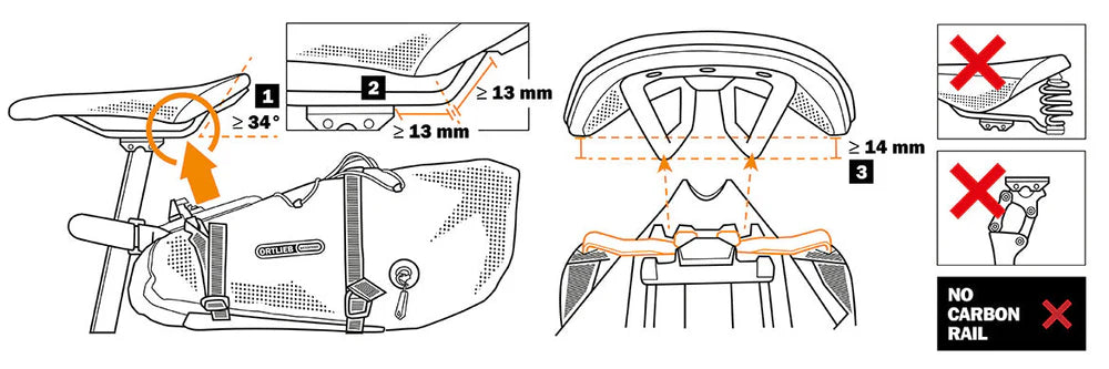 ORTLIEB SEAT PACK QR 7.5 L Harmaa satulalaukku