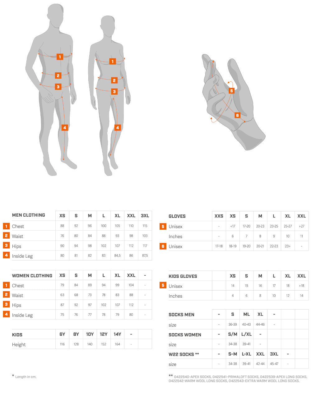 SPORTFUL PULSE oranssi Bib Tight -paita