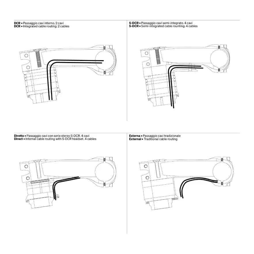 DEDA SUPERBOX V2 82° POB Finish varsi