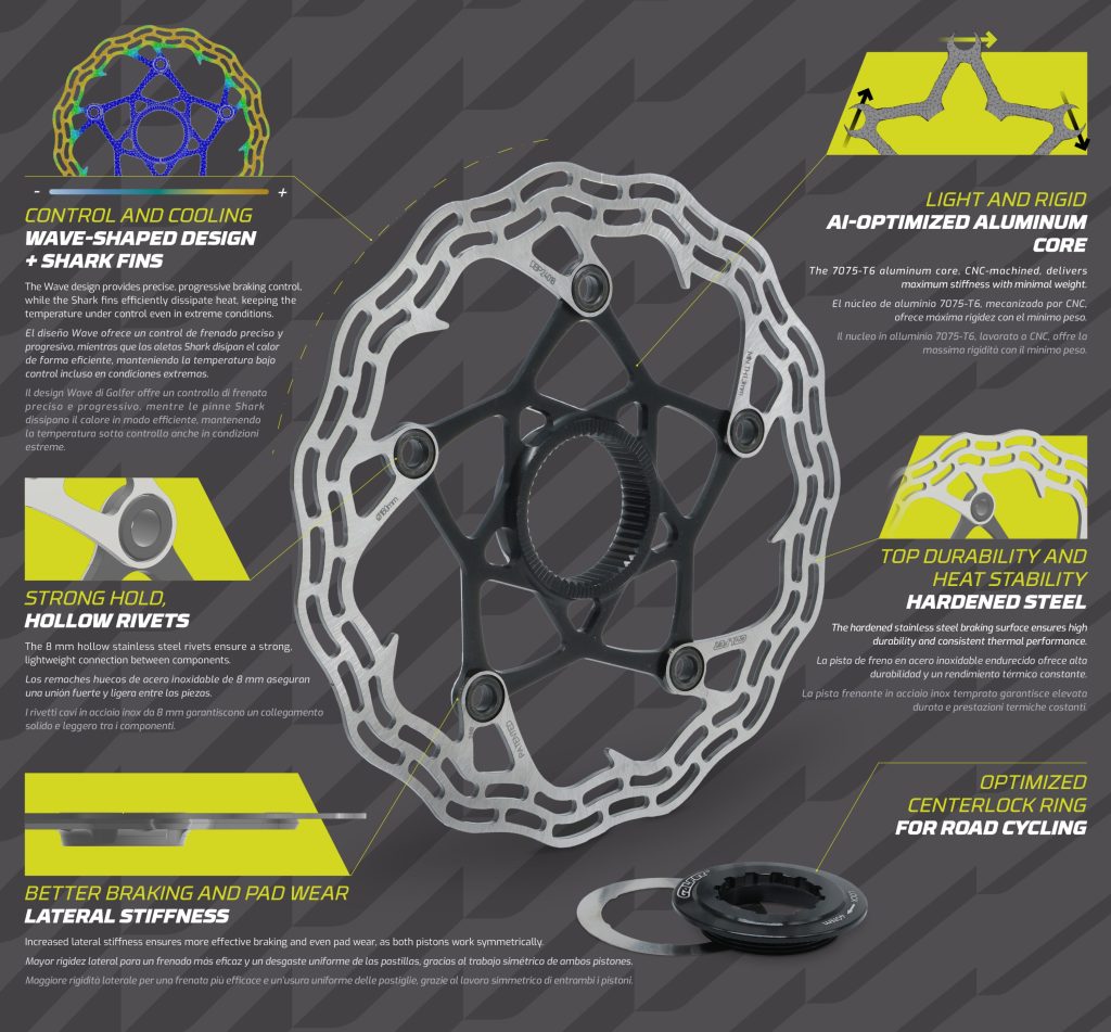 GALFER SHARK ROAD 1.8mm CENTER LOCK -levy GALFER SHARK ROAD 1.8mm CENTER LOCK -levy