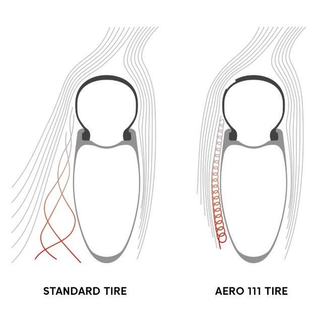Pari DT SWISS ARC 1100 DICUT WTS 55 Tubeless Ready -pyörät (keskuslukko)