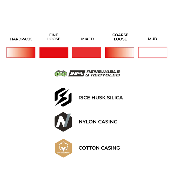 VITTORIA Terreno Pro T50 Mixed 700x40c Gravel Race Natural Tubeless Ready Soft Beige Q2 2025 -rengas, pehmeä beige