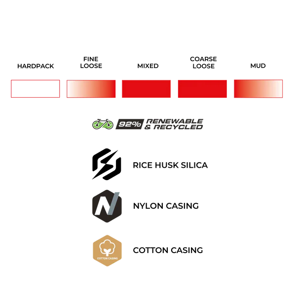 VITTORIA TERRENO PRO T60 mixed 700x40c Gravel Race Ruskea rengas